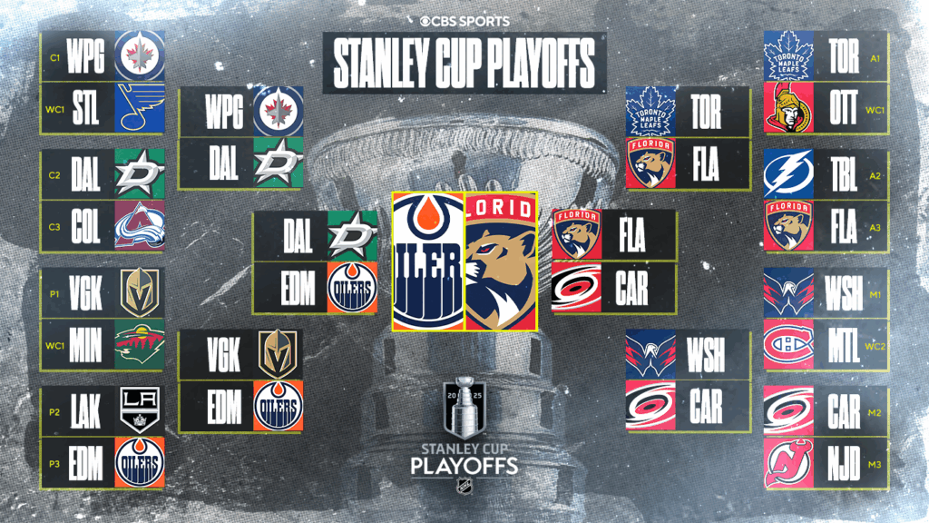 NHL Playoffs 2025: Stanley Cup Final schedule, bracket, scores, as Oilers meet Panthers in rematch