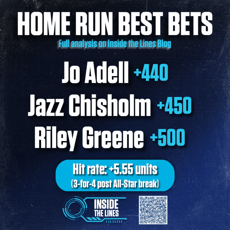 MLB Best Home Run Bets July 22nd
