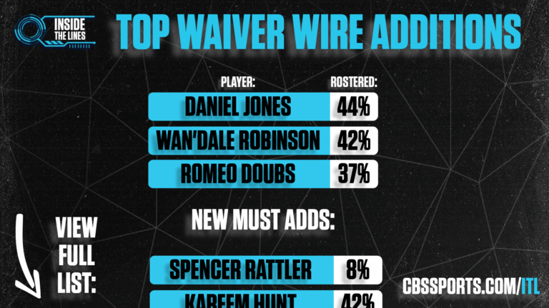 Inside the Lines' fantasy football top waiver wire pickups: Rattler at QB, Hunt RB, Shaheed WR, Fannin TE