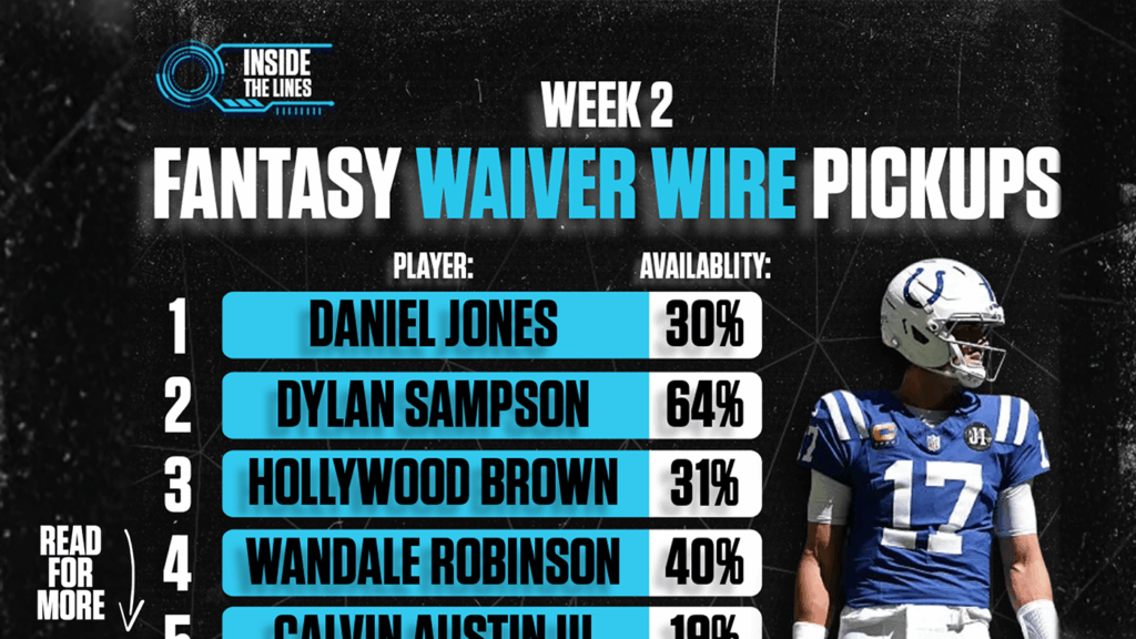 Inside the Lines' fantasy football top 10 waiver wire pickups: Daniel Jones, Quentin Johnston among top names