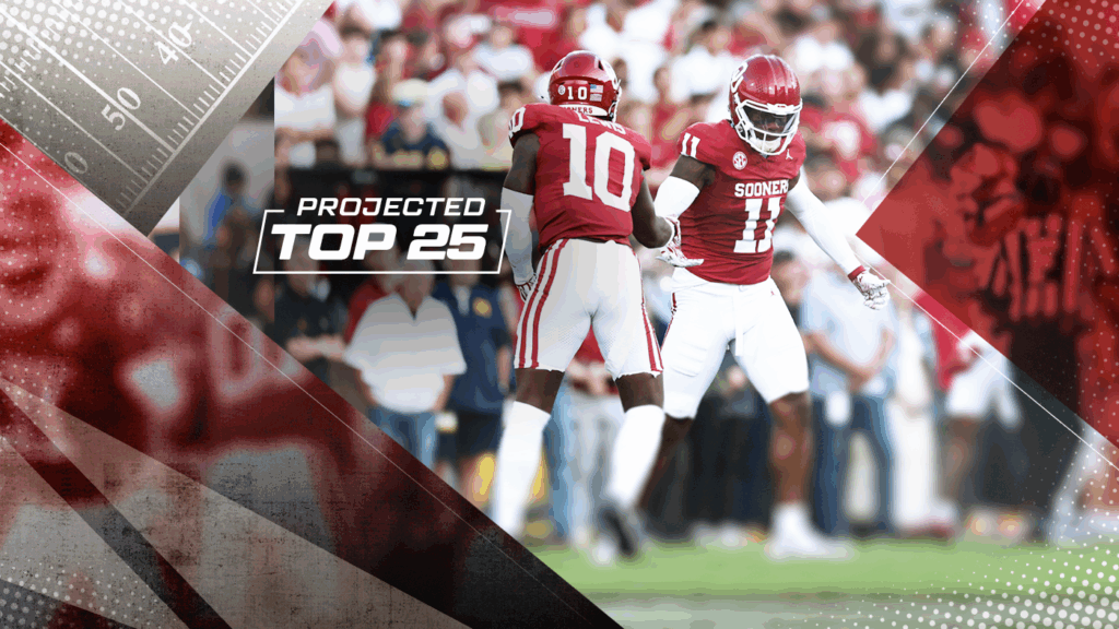 Tomorrow's Top 25 Today: Oklahoma ticks up, South Florida replaces Florida in college football rankings