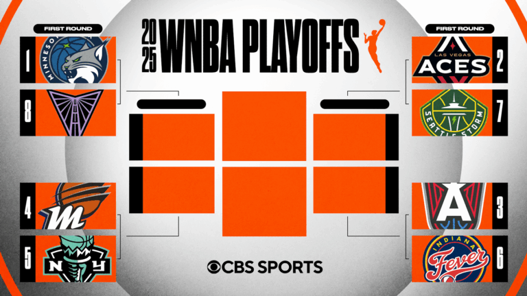 2025 WNBA playoff bracket: Schedule, matchups, postseason game times, odds, TV channel with first round set