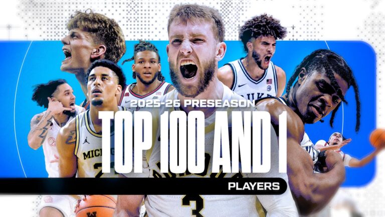 College basketball rankings: The Top 100 and 1 Players entering the 2025-26 season