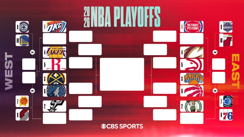 2026 NBA playoff bracket: Matchups, schedule as postseason field gets finalized