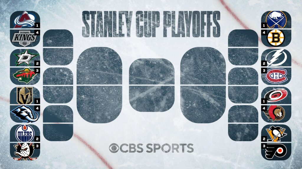 NHL Playoffs 2026: Schedule, bracket, scores, results for all first-round series in pursuit of the Stanley Cup