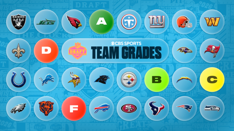 Grading each team's 2026 NFL Draft class: Chiefs, Jets, Bills crush it; Steelers, Rams, 49ers raise questions