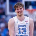 UNC big man Henri Veesaar declares for 2026 NBA Draft, leaving massive hole for Michael Malone