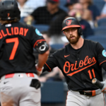Orioles lose key contributor for entire season, as pressure builds for Jackson Holliday, Baltimore
