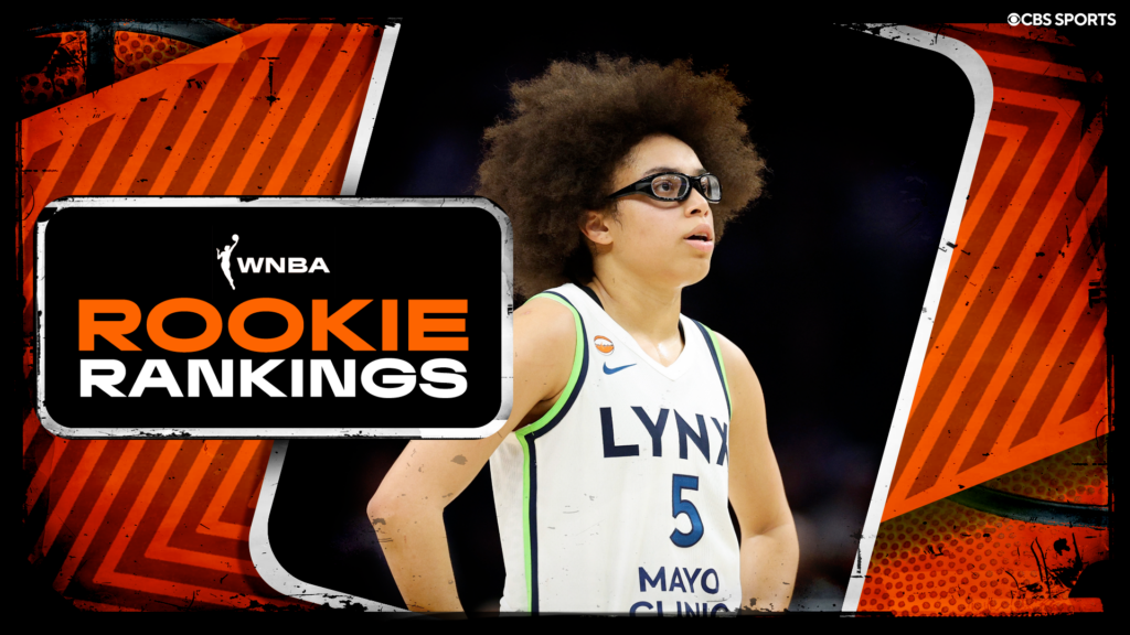 WNBA Rookie Rankings: Pauline Astier and Olivia Miles dazzle early, Azzi Fudd unranked amid slow start