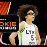 WNBA Rookie Rankings: Pauline Astier and Olivia Miles dazzle early, Azzi Fudd unranked amid slow start