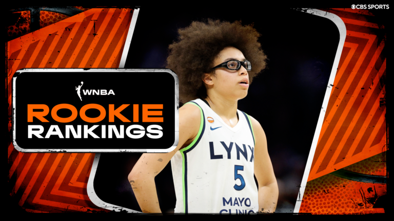 WNBA Rookie Rankings: Pauline Astier and Olivia Miles dazzle early, Azzi Fudd unranked amid slow start