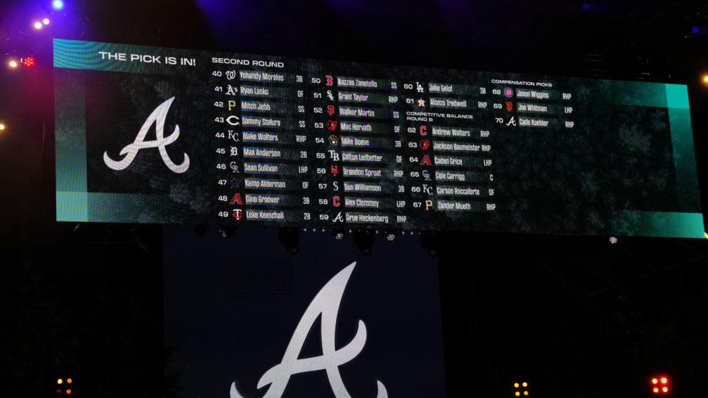 MLB proposes massive draft overhaul in CBA negotiations, including eliminating high school eligibility