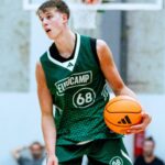 Already an international NBA pipeline, Eurocamp could become college basketball’s next recruiting frontier