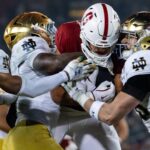 Which college football defenses are built to dominate? A statistical deep dive into all 138 FBS teams for 2026