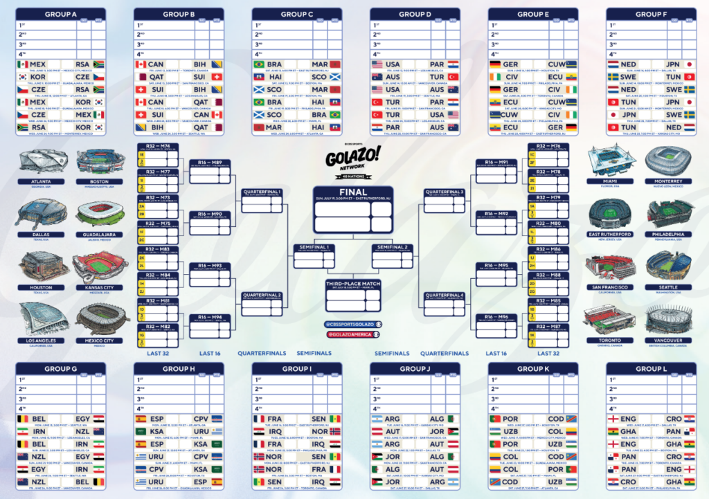 World Cup 2026 wall chart: Printable tournament tracker, bracket to fill out groups, knockout stage and more
