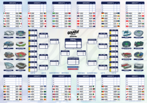 World Cup 2026 wall chart: Printable tournament tracker, bracket to fill out groups, knockout stage and more