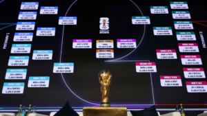World Cup group standings, table, schedule: Results for USMNT, Argentina, Brazil and the entire 48-team field