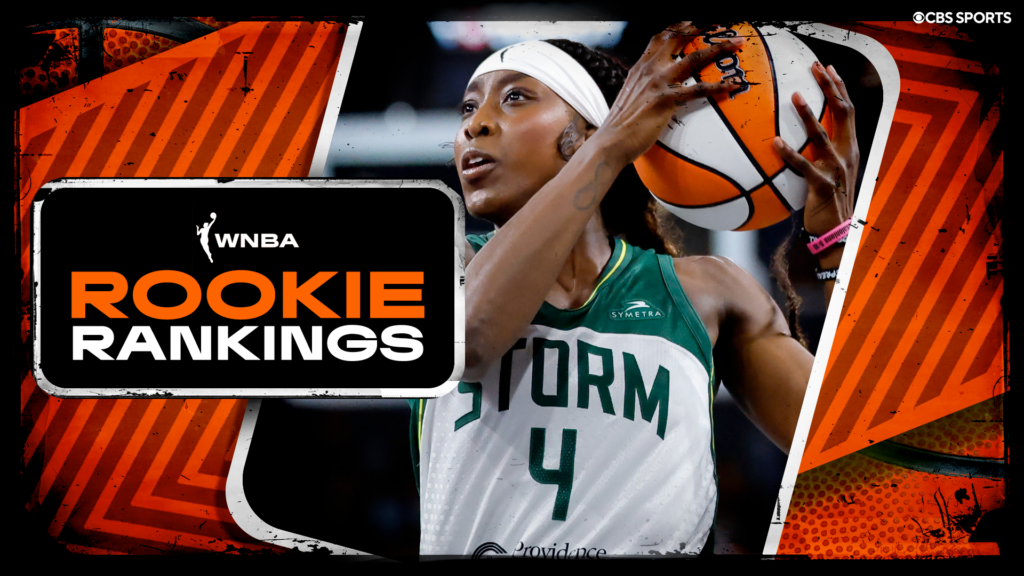 WNBA Rookie Rankings: Flau'jae Johnson catches up with Azzi Fudd, Olivia Miles still on top after career night