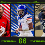 Group of Six expert picks 2026: Which non-Power Four team will crash the College Football Playoff party
