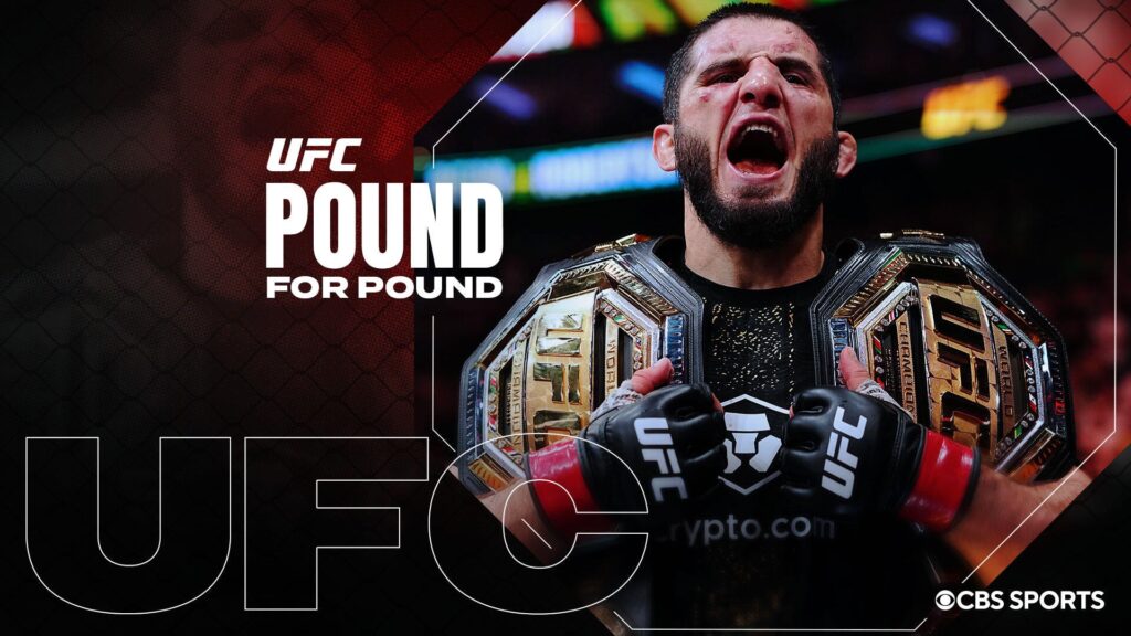UFC Pound for Pound Rankings: Islam Makhachev holds on to top spot, Mackenzie Dern debuts