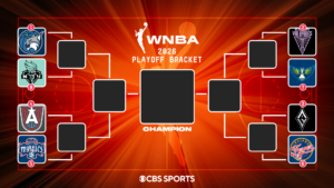 2026 WNBA playoffs bracket, schedule: First-round matchups set after Valkyries rally for No. 2 seed