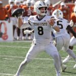 Colorado State vs. Texas State live stream, where to watch online, CBS Sports Network channel finder, odds