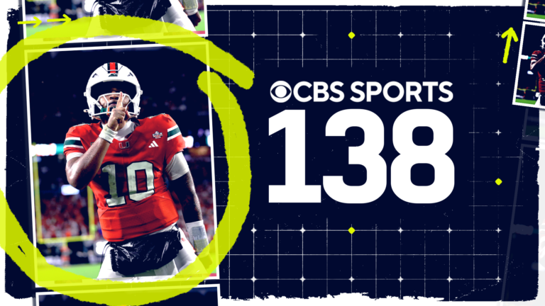 CBS Sports 138: Miami tops Ohio State, BYU for No. 1 spot in college football rankings