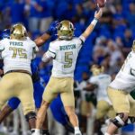 East Carolina vs. UAB prediction, odds, time: Week 7 college football Thursday picks from proven model