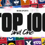 Matt Norlander’s Top 100 And 1 college basketball teams: CBS Sports’ preseason rankings for 2026-27