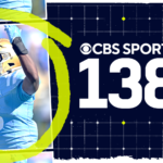 CBS Sports 138: UCLA soars into top five, Miami sits as unanimous No. 1 in college football rankings